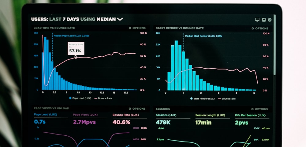 Data analyst reviewing patterns and insights on a large display